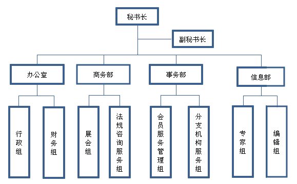 图片名称